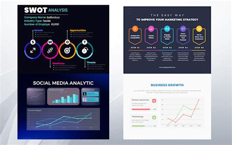 Professional Graphs 的图像结果