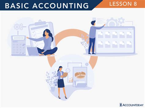 Basic Accounting System 的图像结果