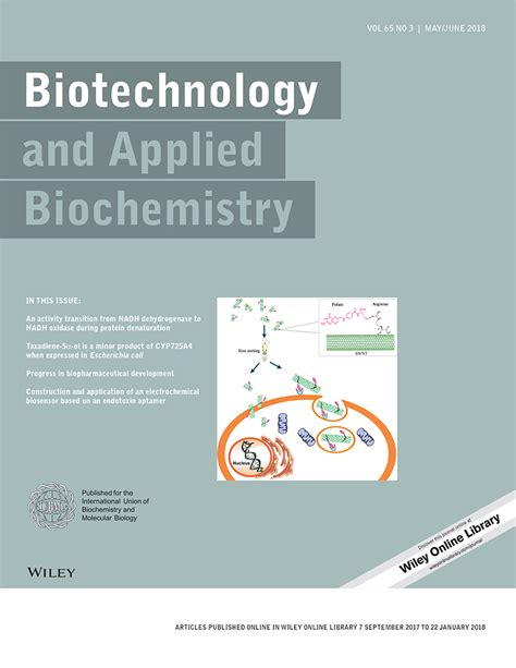 Image result for Biotechnology Ideal Topics