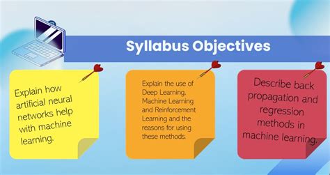 Artificial Intelligence | Teaching Resources