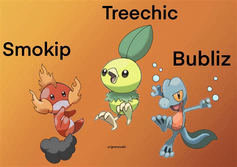 Starters Pokemon Gen 3 at Imogen Parry-okeden blog