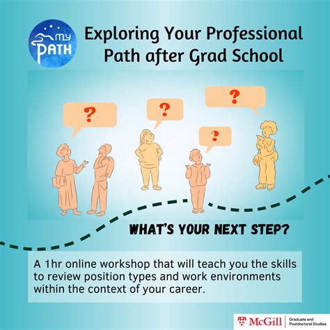 Image result for Graduate Programme Path