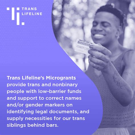 Want to Fundraise For Us? - Trans Lifeline
