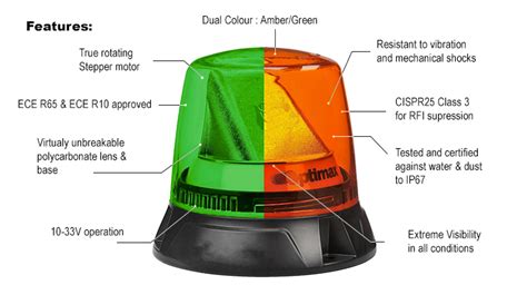 Image result for Microoptx Beacon Device