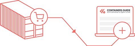 Containers Tutorial 的图像结果