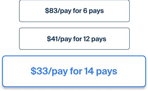 Perpay Shop Now Build Credit