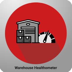 Image result for Retail Store Layout Video Example