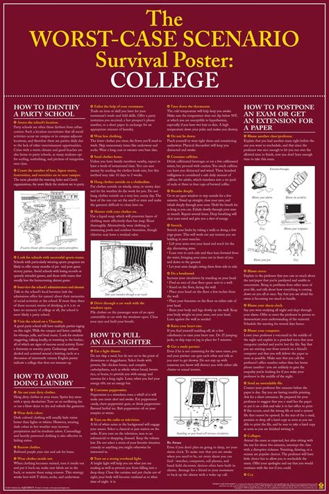WCS College Poster : Amazon.in: Home & Kitchen