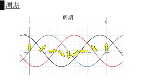 Image result for Math Icon Example