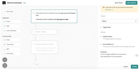 Image result for Marketing Automation Example