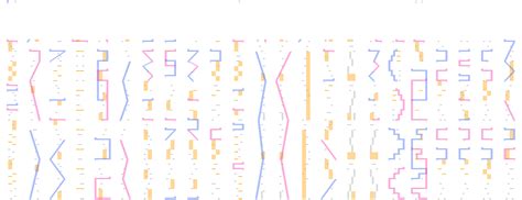 譜面確認