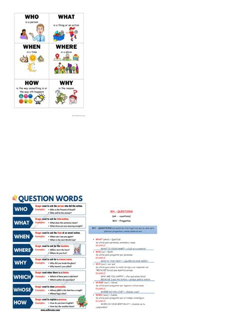 Image result for Example of WH Questions