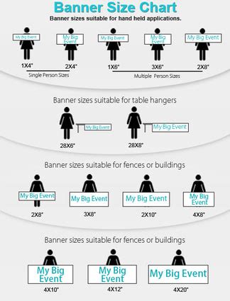 Image result for Banner Sign Sizes
