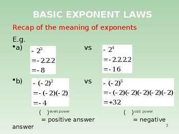 Exponential Function Grade 10 的图像结果