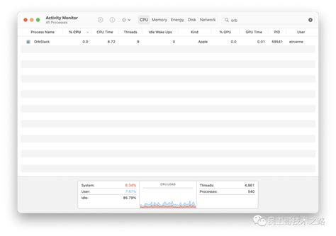 Orbstack On Linux 的图像结果
