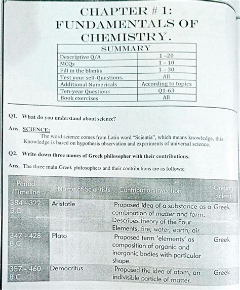 Image result for Class 9 Science Chemistry Chapter 1 Table