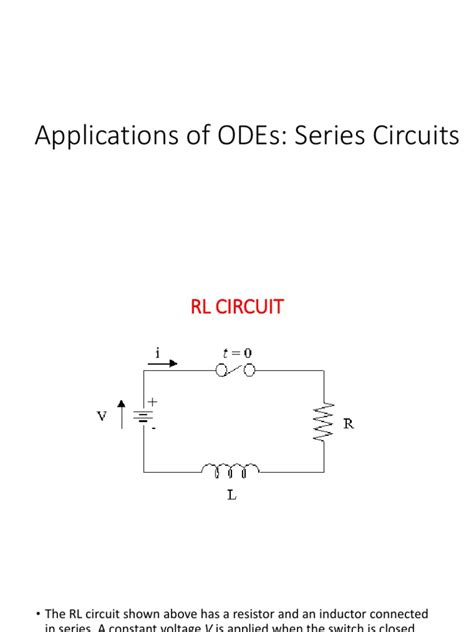Image result for Odes Tutorials