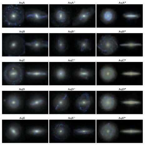 Image result for Astronomy Simulation