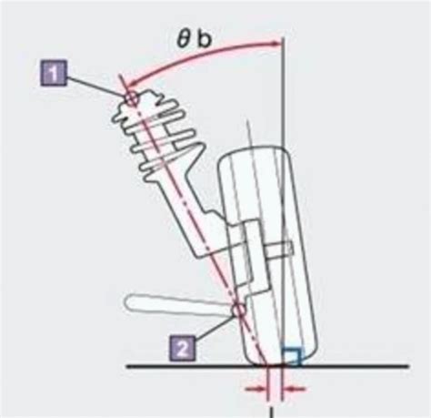 可连续调节倾斜高度或角度的斜面支架的制作方法