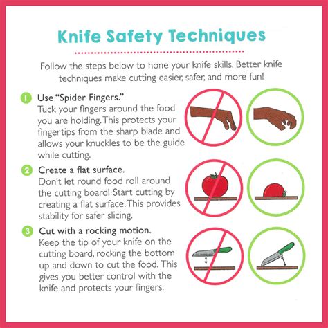 Guide to Kitchen Knives and Knife Safety - Community Health Works