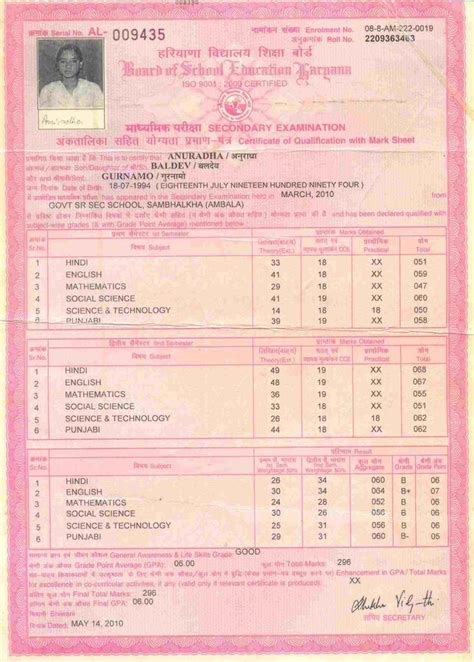 Board of School Education Haryana Complaints & Reviews | Page 9