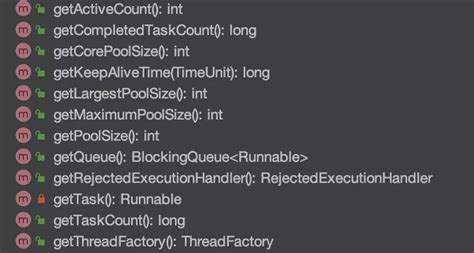 Image result for ThreadPoolExecutor