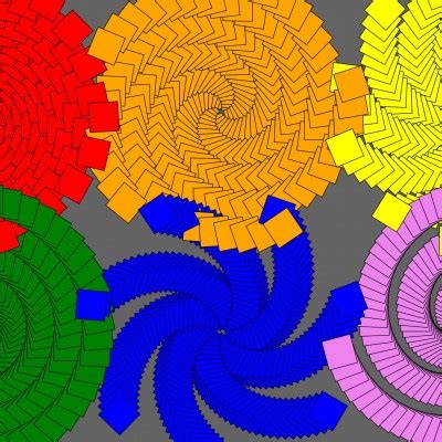 Image result for Processing Rotate