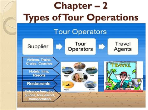 Image result for Classifications Ofn Tour Operations