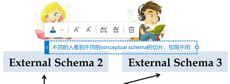 Image result for How to Add Text in PDF in Microsoft Edge PDF File