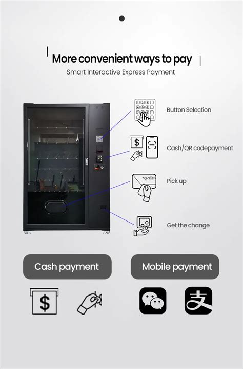 Mini Vending Machine 的图像结果