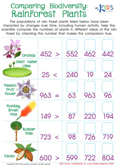 Image result for Comparing Numbers 2nd Grade Math Worksheets