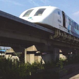 Image result for High Speed Maglev