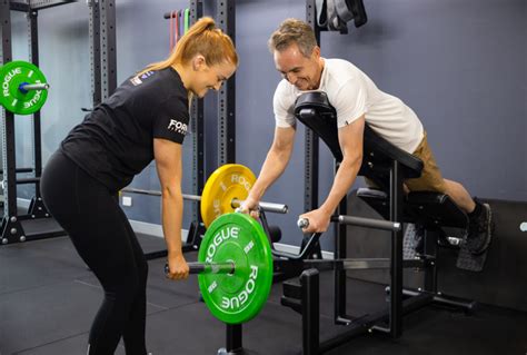 Form Workout 的图像结果