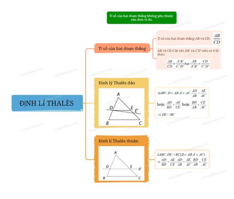 Image result for How to Create a Tracking Sheet Using Python
