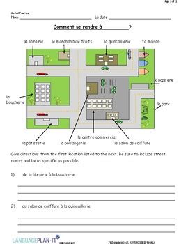 Image result for French Direction Lesson