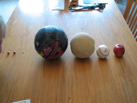 Solar System Model Project 的图像结果