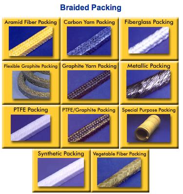 Compression Packing Braided Rope 的图像结果