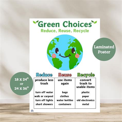 Reduce Reuse Recycle Poster Editable Reduce, Reuse And Recycle Posters