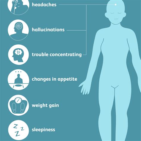 Hypersomnia: Symptoms, Causes, Diagnosis, and Treatment