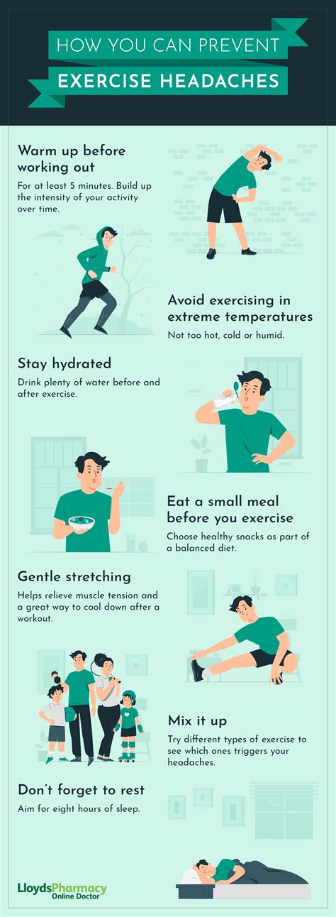 Headache After Exercise