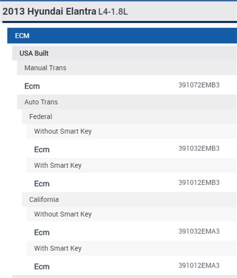 Image result for Reprogram Your ECM