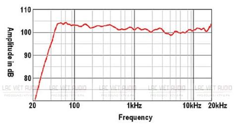 Image result for Exampleof Graph Search Algorithm with Example in Ai
