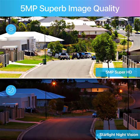 Image result for Security Camera Model C Po5