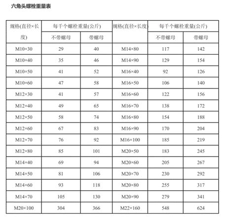 螺纹钢 - 天津市昊利达钢管有限公司