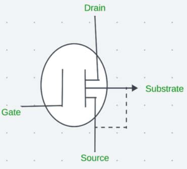 MOSFET - HPTU Exam Helper