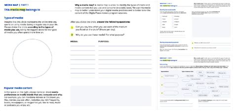 Image result for MediaMatrix Map