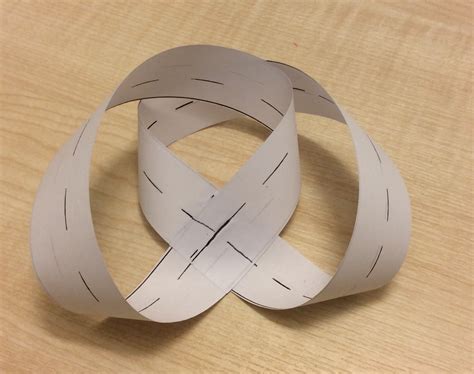 Möbius Strips | Brilliant Math & Science Wiki