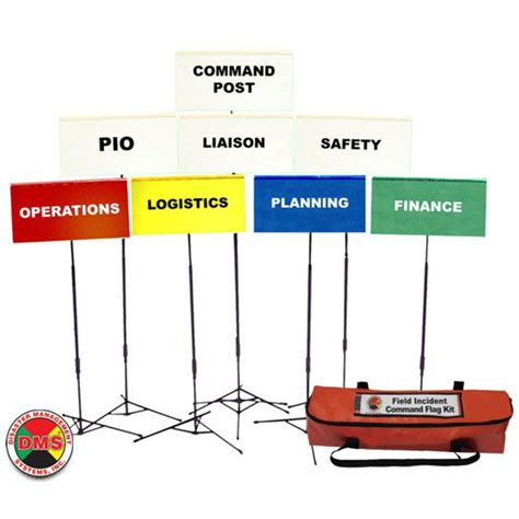 Image result for Incident Command Kit