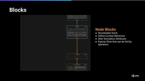 Image result for Unity Visual Effect Graph