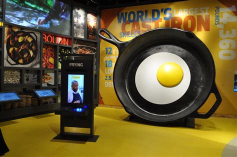 The Lodge Museum of Cast Iron - HealyKohler